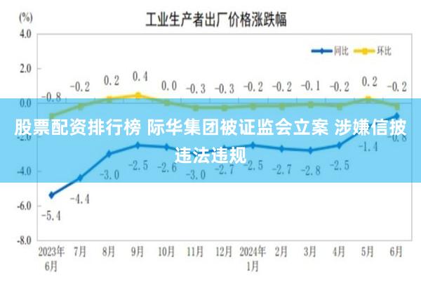 股票配资排行榜 际华集团被证监会立案 涉嫌信披违法违规